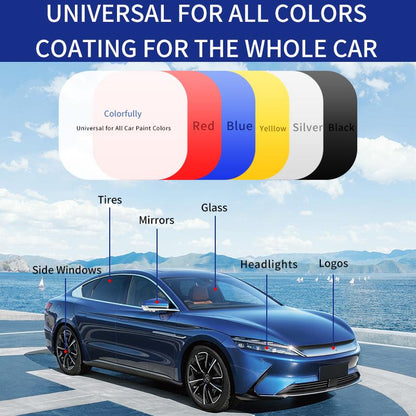 ⏰Last Day 50% OFF  🏆Advanced Car Quick-acting Coating Agent Spray